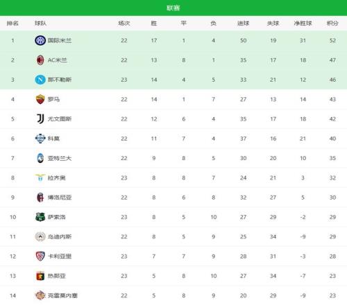 李月汝加盟,加拉塔萨雷,助力土超豪,pg游戏官网登录入口,PG电子最新官网,pg游戏官网登录入口,pg电子游戏app