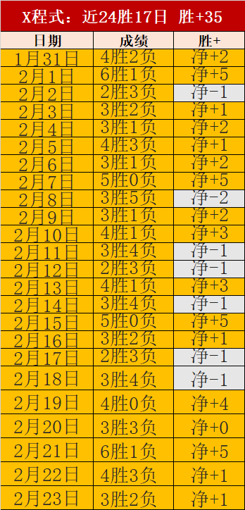 尤文图斯内,部矛盾浮出,水面,pg游戏官网登录入口,PG电子最新官网,pg游戏官网登录入口,pg电子游戏app