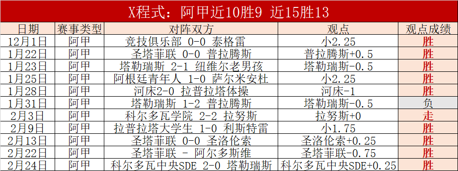乒超总决赛,第二阶段门,票抢手异常,pg游戏官网登录入口,PG电子最新官网,pg游戏官网登录入口,pg电子游戏app