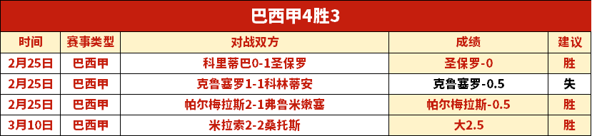 曼联欧联杯,收益成焦点,收入仅够支,pg游戏官网登录入口,PG电子最新官网,pg游戏官网登录入口,pg电子游戏app