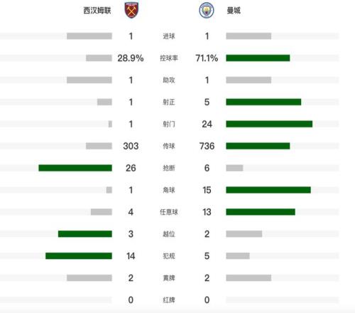 火箭主场力,克独行侠,格林斩获,pg游戏官网登录入口,PG电子最新官网,pg游戏官网登录入口,pg电子游戏app