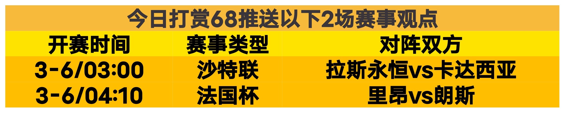 荷乙赛场格,拉夫夏普双,射手状态分,pg游戏官网登录入口,PG电子最新官网,pg游戏官网登录入口,pg电子游戏app