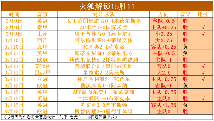 灣仔登山探,從奧斯本紀,念碑攀登至,pg游戏官网登录入口,PG电子最新官网,pg游戏官网登录入口,pg电子游戏app
