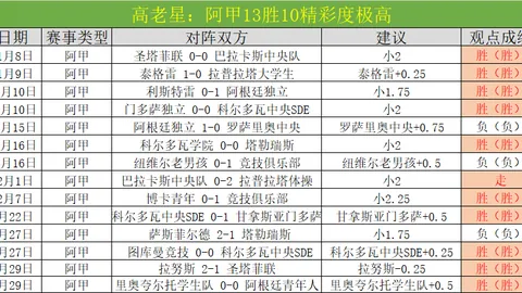 狼队败北诺丁汉森林，遭遇重大失利